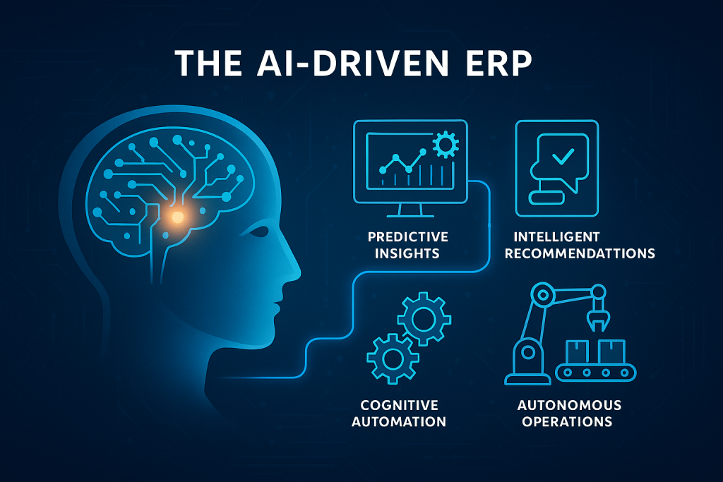 The AI-Driven ERP