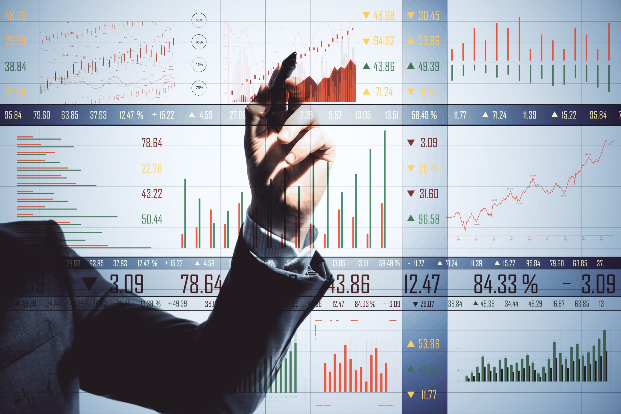 Improving Financial Awareness Through Business Dashboards